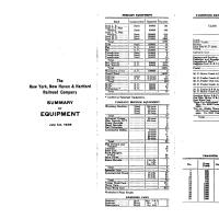 NYNH&H 1938-07-01 Summary of Equipment