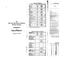 NYNH&H 1932-01-01 Summary of Equipment