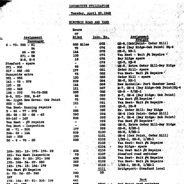 1948 Loco Assign