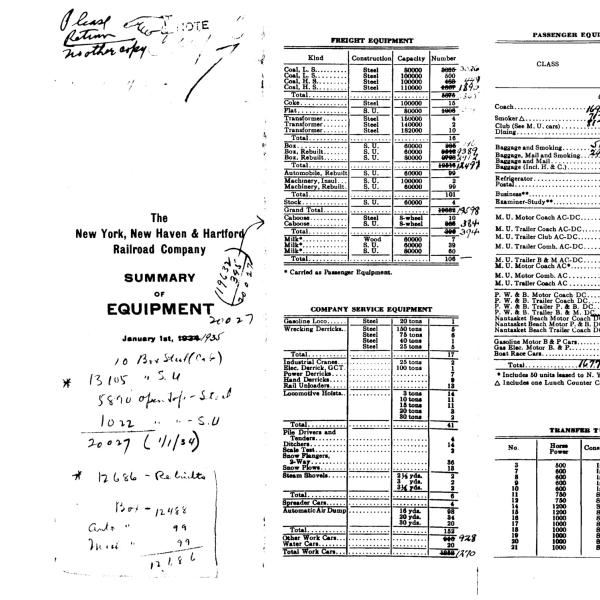 NYNH&H 1934-01-01 Summary of Equipment