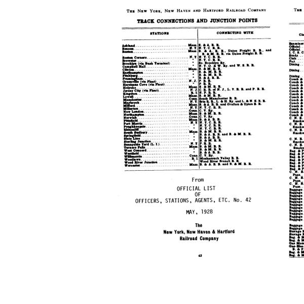 NYNH&H 1928-05-01 Summary of Equipment